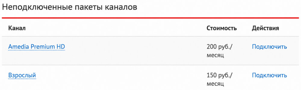 ЛК МТС_дополнительные пакеты