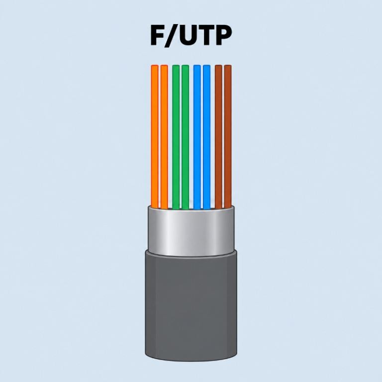витая пара F-UTP